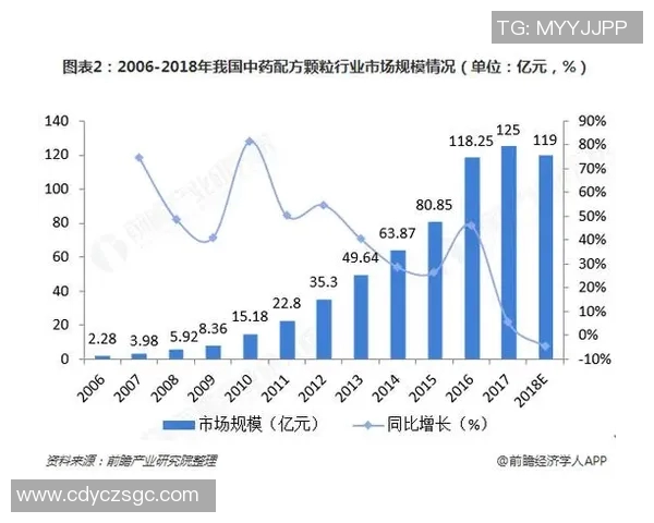 杨强专访揭秘足球成功秘诀与未来发展趋势分析