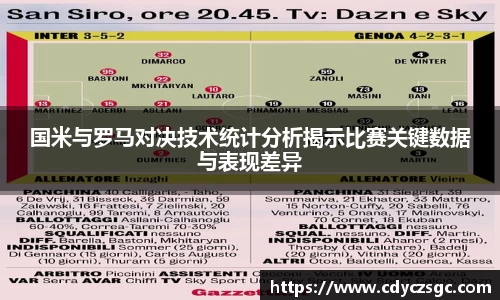 国米与罗马对决技术统计分析揭示比赛关键数据与表现差异