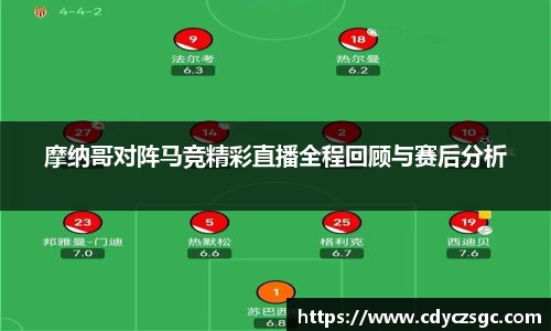 摩纳哥对阵马竞精彩直播全程回顾与赛后分析